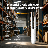 PA+LAN JPWFi Extensor Wifi6 de 2.4G y 5.8GHz 1800Mbps, Repetidor Mesh, Modo Gigabit, 48V POE, Solar, IP65, Punto de Acceso Exterior de Largo Alcance