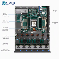 Serveur de stockage cloud hybride |   Lenovo SR655 V3 |   5ème génération AMD Turin |   20 baies 3,5'' NVMe |   6x GPU |   Garantie d'usine de 3 ans