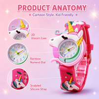 Montre-bracelet licorne rose pour petite fille, stock usine, tendance, décontractée, à quartz, avec chiffres arabes et aiguilles, bracelet dessin animé