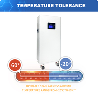 Système d'onduleur solaire hybride hors réseau 6KW 12KW avec batterie au lithium fer phosphate (LiFePO4) 10/15kWh, monophasé, pour usage domestique, empilable