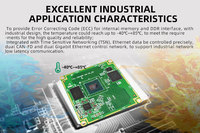 Carte mère système sur module Linux IMX8MP 2 Go LPDDR4 + 16 Go EMMC pour utilisation industrielle Fournisseur de cartes