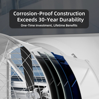 30% économie d'énergie serre ventilateur axial vitesse Variable résistant à la Corrosion FRP ventilateur à flux axial montage mural ventilateur de Ventilation d'air