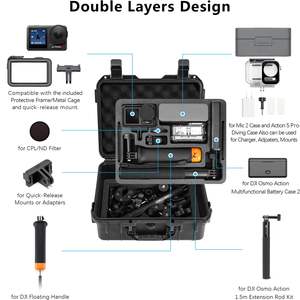 Estuche Rígido Profesional Amazear para DJI Osmo Action 6, Organizador de Carcasa EVA Todo en Uno con Protección a Prueba de Golpes - Product Image 4
