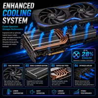 Used GeForce GTX 1660 6GB GDDR6 256 Bit Dual Fan OC PCI Express HD High Frame Rate Esports Gaming Desktop Graphics Card