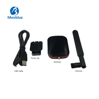 Solution logicielle de passerelle Bluetooth et IoT pour la localisation GPS et la détection d'angle d'orientation (AOA) sans fil