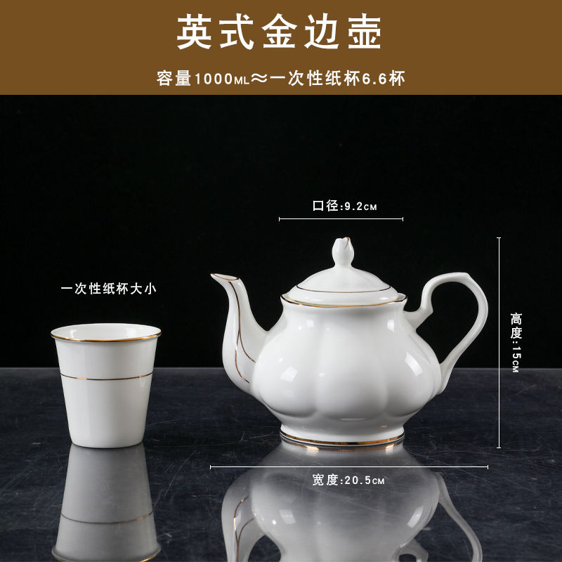 หม้อพนมเปญภาษาอังกฤษ