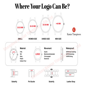 Orologi <span class=keywords><strong>da</strong></span> Polso al Quarzo Arabi di Lusso Personalizzati OEM per Uomo, Impermeabili con Logo Personalizzato - Product Image 5