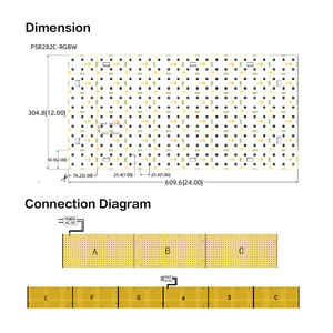 Flexible RGBW LED Panel SMD2835 DC24V Copper Industrial Living Room High Brightness Dimmable <b>Cabinet</b> <b>Light</b> - Product Image 6