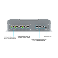 En stock AI Edge Computer 200TOPS 32GB T930 Dual Band WIFI RTC Compatible con AI Computadora integrada