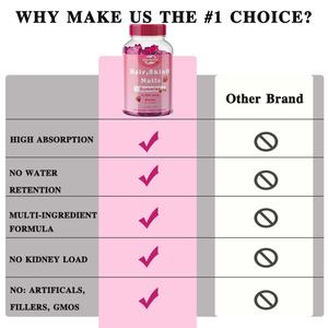 Vente chaude OEM - Personnalisable - Cheveux, peau et ongles avec biotine, supplément vitaminique en gummies, soutient la santé des cheveux, de la peau et des ongles - Product Image 4