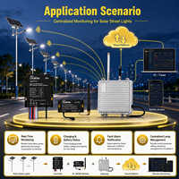 Passerelle IoT centralisée Sukite SL-WG avec 4G et réseau maillé sans fil pour la gestion intelligente des lampadaires