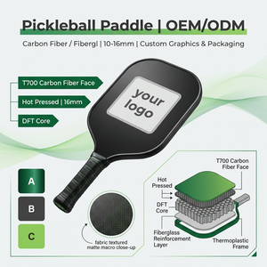 Haoheng GEN4 Offensives 16mm TruFoam-Kern Hot-Press DFT Paddel mit Kontroll-/Spin-/OEM-Funktionen - Product Image 1