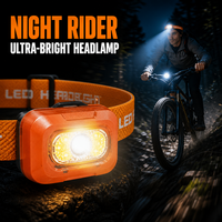 BSCI-Zertifizierter Lieferant OEM/ODM Angepasste Helle 550 Lumen LED-Stirnlampe Wasserdicht mit Bewegungssensor Wiederaufladbare Kopflampe