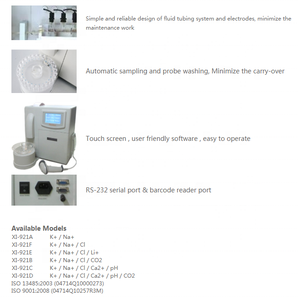 Caretium XI-921C XI-921F Điện Phân Tích <span class=keywords><strong>Na</strong></span> <span class=keywords><strong>K</strong></span> <span class=keywords><strong>Cl</strong></span> Ca2 Li PH Điện Cực Cho Ise Điện Phân Tích Điện Phân Tích - Product Image 6