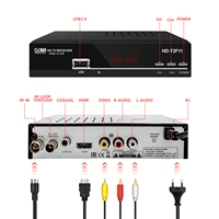 Decodificador de SONAR HD T2-F11, receptor de TV DVBT2, el más barato y el mejor