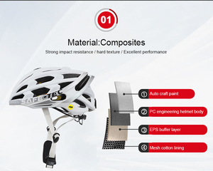 BAABALI-<span class=keywords><strong>casque</strong></span> intelligent pour vélo, bicyclette lumineuse LED, sans fil, vtt, Scooter, PC, Bluetooth - Product Image 4