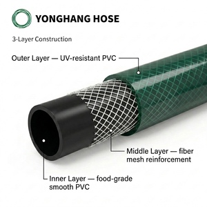 Tubo da <span class=keywords><strong>Giardino</strong></span> in PVC Verde Personalizzabile 10m/20m/30m/50m/100m, Colore Personalizzato, Durevole e di Alta Qualità <span class=keywords><strong>per</strong></span> <span class=keywords><strong>Irrigazione</strong></span> - Product Image 4