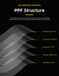 LLUMAR PPF वारंटी 10 साल की पारदर्शी ग्लॉस एंटी स्क्रैच, पीली न होने वाली TPU फिल्म वाहन पेंट सुरक्षात्मक फिल्म
