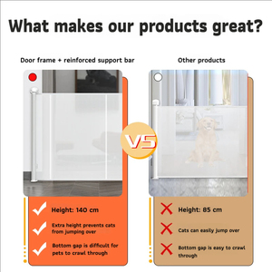 <span class=keywords><strong>Barrière</strong></span> de <span class=keywords><strong>sécurité</strong></span> pour animaux de compagnie en plastique rétractable, extra large, réglable, en maille, pour chien et <span class=keywords><strong>chat</strong></span>, 140 cm de haut, imperméable, anti-escalade, pour les escaliers - Product Image 5