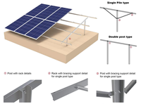 Structure de support de panneau solaire fixe pour système photovoltaïque au sol, galvanisée à chaud