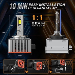 High-performance Cooling M15 D Series 12V Direct-Mount LED Headlights Compatible OLIVER Car Xenon <strong>Interface</strong> High-Power - Product Image 4