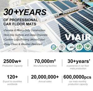 घर के लिए वाटरप्रूफ रबर प्रवेश द्वार और लिविंग रूम के लिए फर्श चटाई - Product Image 5