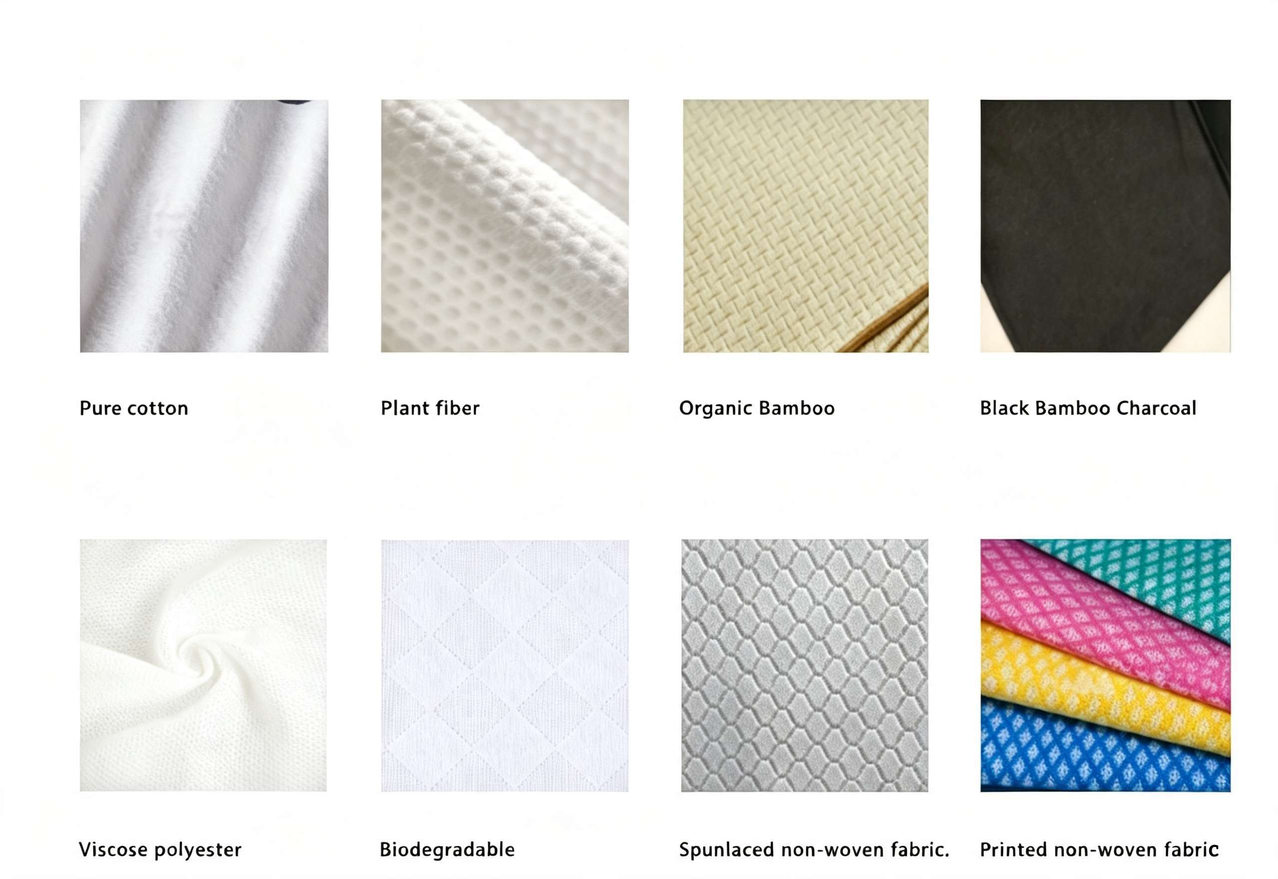 Customization