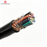 Cable de Control Industrial KVVP, Aislamiento de PVC, Blindaje Trenzado, Cable de Cobre 450/750V para Maquinaria, Instrumentación y Computación