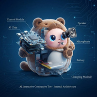 Nuevo Juguete de IA para Niños, Robot Inteligente con Diseño Avanzado, Regalos para Niños con IA GPT y DeepSeek, Muñeco de Peluche Suave para Niños