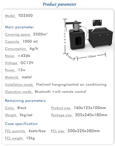Mini <span class=keywords><strong>Cube</strong></span> đơn bơm thương mại điện khuếch tán với <span class=keywords><strong>Bluetooth</strong></span> Wifi cho trung tâm mua sắm khách sạn Câu lạc bộ 1 năm bảo hành - Product Image 6