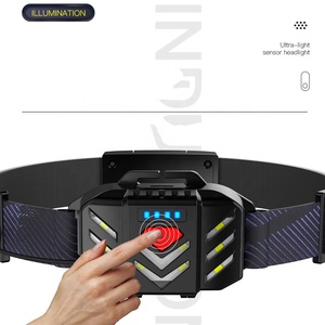 Đèn Đội Đầu Wason Tầm Nhìn Toàn Diện Bán Chạy Nhất Mới Đèn Đội Đầu <span class=keywords><strong>COB</strong></span> <span class=keywords><strong>Led</strong></span> Mạnh Mẽ Ngoài Trời Nhà Máy Có Thể Sạc Lại Chùm Tia Rộng Loại C - Product Image 6