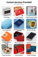 Boîte en métal ronde colorée en gros, boîte en fer blanc vide avec logo personnalisé pour petits articles et emballage cadeau