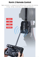Système de caméra avec télécommande sans fil Greenbull RCP-2 Double-CAM Pro