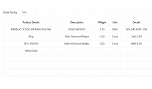 Anillo de Eternidad de Diamantes CVD Elegante y Lujoso, Chapado en Oro de 10K, Joyería de Aniversario de Bodas para Mujer, Regalo Nupcial Atemporal - Product Image 6