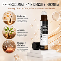 Sérum Capillaire Croissance Cheveux Marque Blanche Roll-on Redensyl Anagain Baicapil Caféine Roller de Précision Favorise la Densité OEM