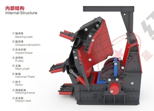 Trituradora de Impacto Primaria Serie CI1316 Más Vendida, que Garantiza una Tamaño de Partícula Estable para el Reciclaje de Hormigón y Asfalto en China - Product Image 6