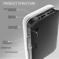 Lampe à pince LED portable, température de couleur et luminosité réglables, pour diffusion en direct, vidéo, photographie en extérieur
