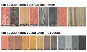 Baldosas para Terraza Antideslizantes, de Material Compuesto, Impermeables, para Patio, Jardín, Piscina - Product Image 4