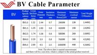 Cable de Cobre BV THW THHN PVC para Construcción y Cableado Doméstico, Sólido, de 1.5mm2 a 10mm2, Venta al Por Mayor