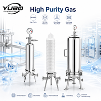 Unidad de Filtro Microporoso de Gas de Alta Pureza para Sistemas de Gas para Instrumentos y Procesos