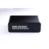 Codificador IP H.265 KUNUOMAGIC de Alta Calidad MINI HD SRT HTTP RTSP RTMP RTMPS UDP HLS Multicast Unicast Full HD 60fps para Streaming