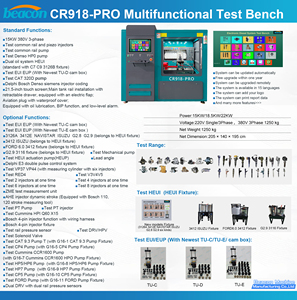 CR918-PRO HEUI C7 C9 Banco de pruebas de inyectores, Probador de bombas de inyección Common Rail, Máquina de calibración EUI EUP para 320D VP37 VP44 CR918- - Product Image 4