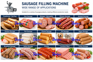 Línea Completa de Producción de Salchichas Baiyu para Salchichas Frescas, <span class=keywords><strong>Hot</strong></span> Dogs, Salchichas Frankfurt y Salchichas para Desayuno - Product Image 6