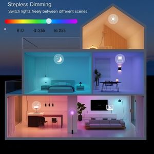 Nhà thông minh cải thiện tự động hóa Bộ dụng cụ hệ thống Giải pháp nhà thông minh chuyển đổi trang trí nội thất đèn tiện ích sản phẩm Thiết bị cho nhà - Product Image 4