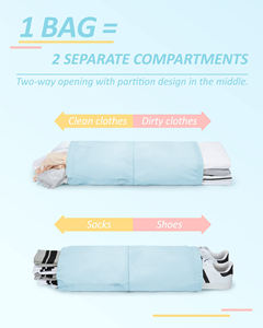 Sac de voyage polyvalent avec logo personnalisé, ensemble de 6 cubes de compression, accessoires légers, sacs organisateurs pour valise - Product Image 2