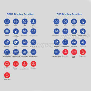 Interface d'affichage universelle pour voiture 9 pouces HUD double système OBD GPS avec navigation, compteur de vitesse et système d'alarme d'avertissement de survitesse - Product Image 3