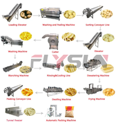Frequentieregelaar snelheidsregelende gaasband friteuse automatische temperatuurregeling friteerapparatuur