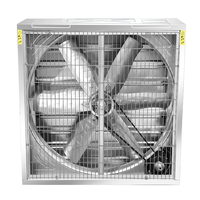 Extracteur d'air industriel de Type boîte de montage mural de tailles variables ventilateur de Ventilation de serre de volaille