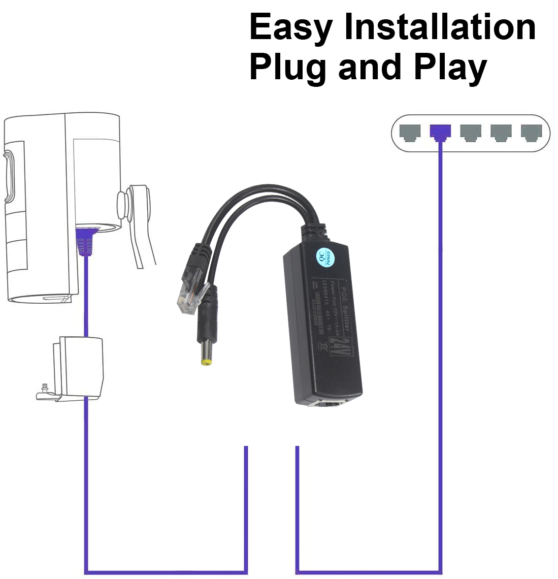 thumbnail image 2 of PoE Splitter 12V 1A Output With IEEE 802.3af/at Standard Compliant 10/100Mbps Power Over 2 of 13