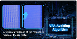 <span class=keywords><strong>Qidi</strong></span> cộng với 4 coreley tốc độ cao <span class=keywords><strong>3D</strong></span> máy in với hoạt động nước nóng buồng - Product Image 6